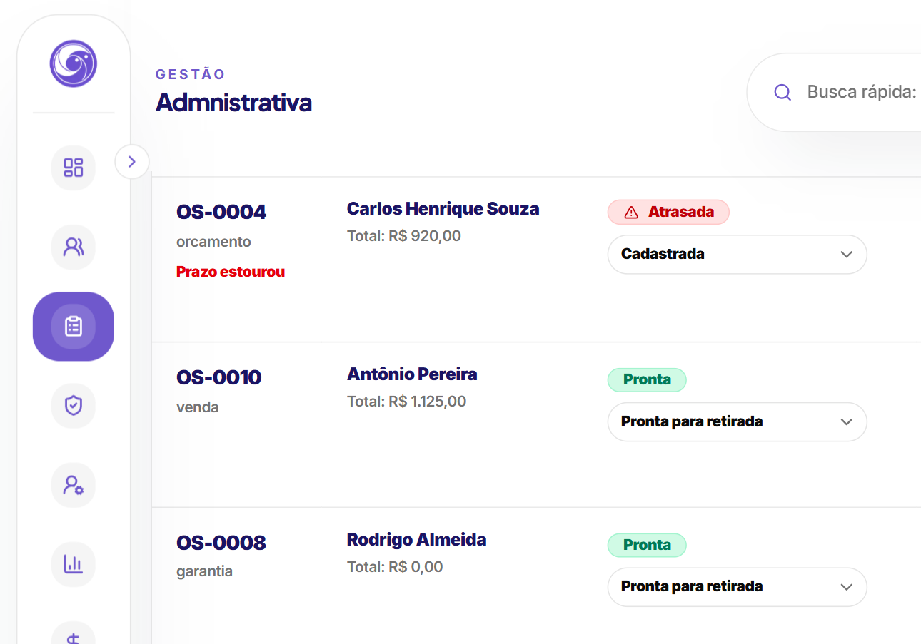 Imagem da ótica ou equipe utilizando o sistema